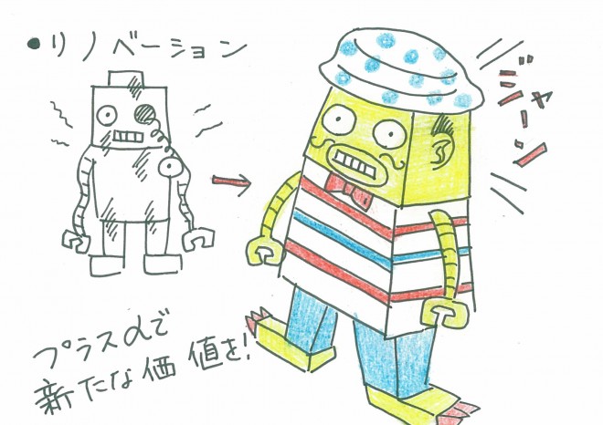 リノベーションをロボットで例えると…